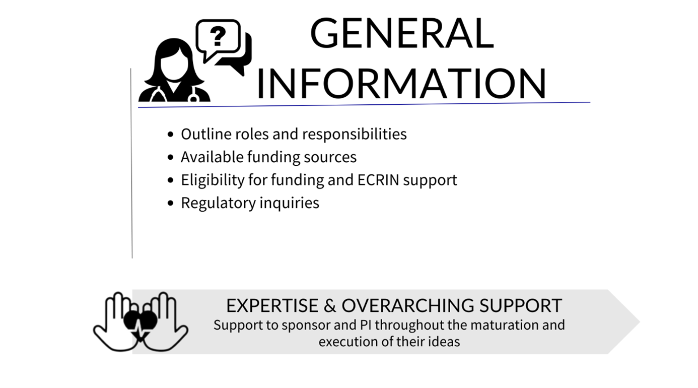 Clinical Operations - General Information