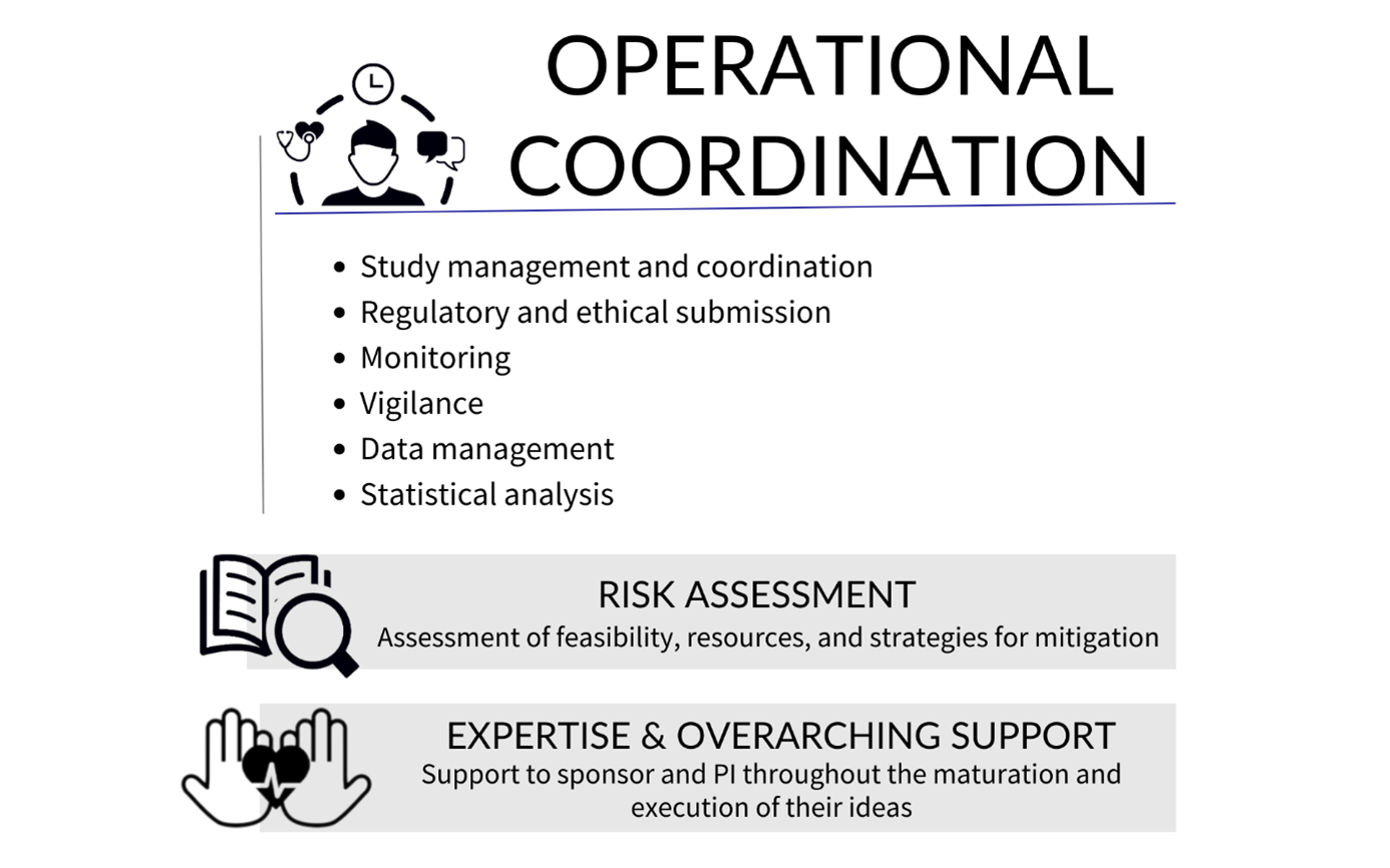 Clinical Operations - Operational Coordination